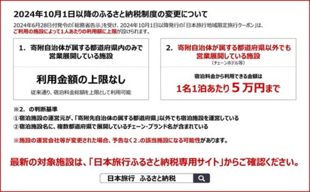 沖縄県恩納村 日本旅行 地域限定旅行クーポン9万円分（Eメール発行） 
