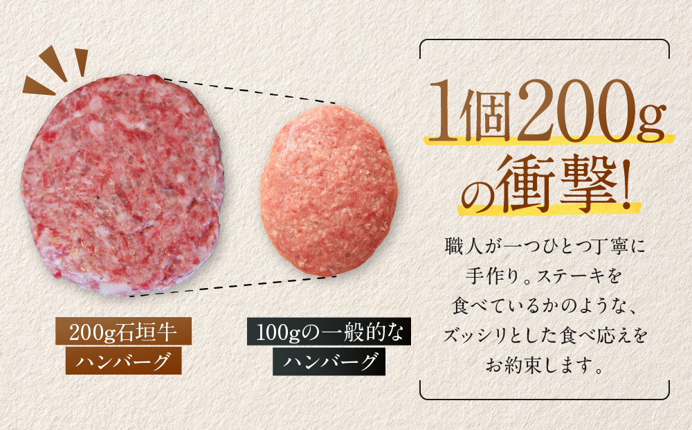 ããµãããšçŽçšãç³å£çãã³ããŒã°ãKINJO BEEFãæãããã³ããŒã°ã¹ããŒãïŒ200gÃ3PïŒ | ãã³ããŒã° ã¯ãã°ãŒã ç³å£ç çè ç æ²çž åè°· ç³å£å³¶ ã¡ããã ããã æ£è å·å