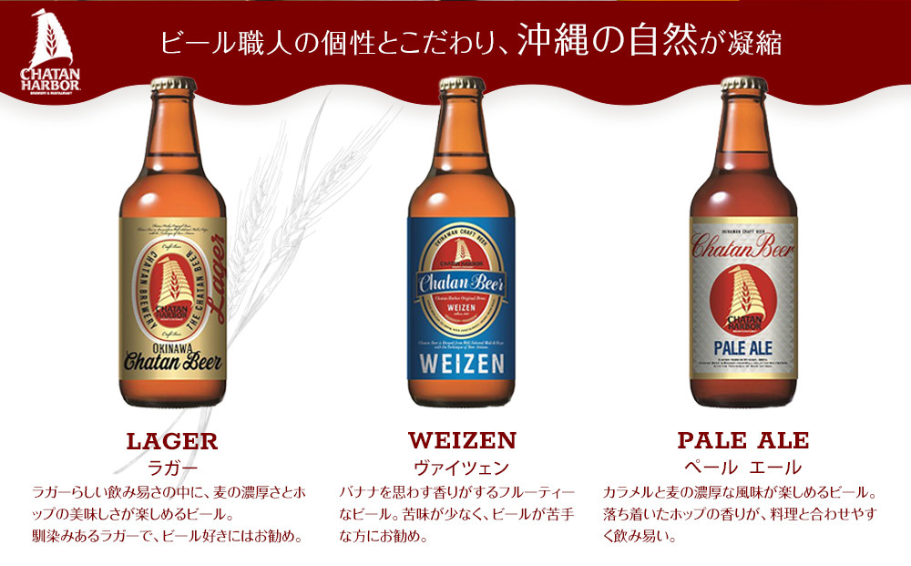 【ふるさと納税】チャタンビールプレミアムギフト6本セット｜地ビール クラフト 限定ビール