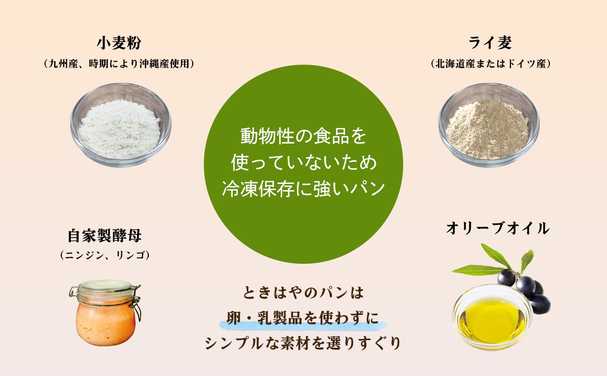 ＜ときはや石窯薪火パン＞無糖、無塩パンセット ぱん 石窯 薪火 食事パン パン 買い置き 自家製 ホームベーカリー 食パン 冷凍パン 詰め合わせ 備蓄 常備 非常食 長持ち 朝食 冷凍 北中城村 おきなわ 沖縄