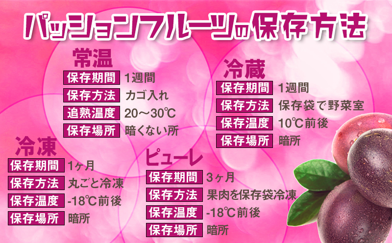 【2026年発送】生産者直送！井上さんのパッションフルーツ1kg お取り寄せ フルーツ 南国 国産 デザート 家庭用 産地直送 農家直送 果物 くだもの ご当地 期間限定 数量限定 リリコイ 先行予約 先行受付 おきなわ 沖縄県産 沖縄 北中城村
