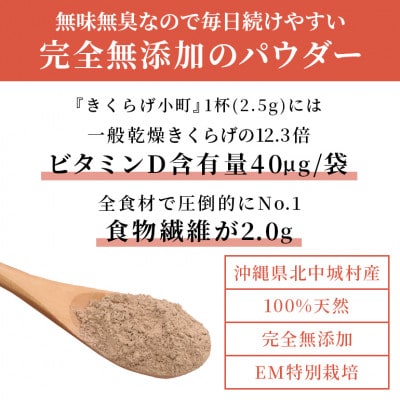 きくらげパウダー【450g】　きくらげ小町【1485417】