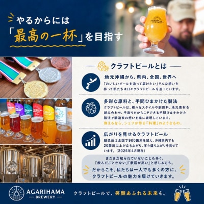 ãAGARIHAMA BREWERYã»ã¯ã©ããããŒã«ãéåãã³ãŽãŒãšãŒã« 6æ¬ã»ãããé
éäžå¯å°åïŒé¢å³¶ãã1660086ã