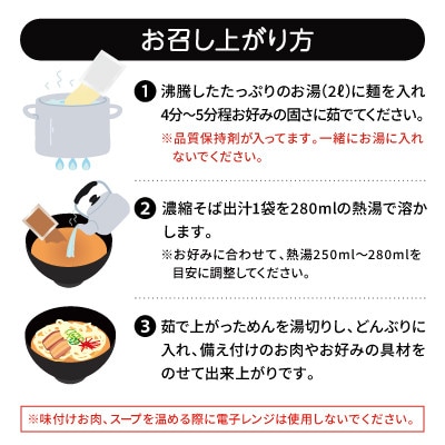 【沖縄本場の味・レビューキャンペーン対象】与那覇食品の沖縄そば&ソーキそば 各2食セット【1663924】