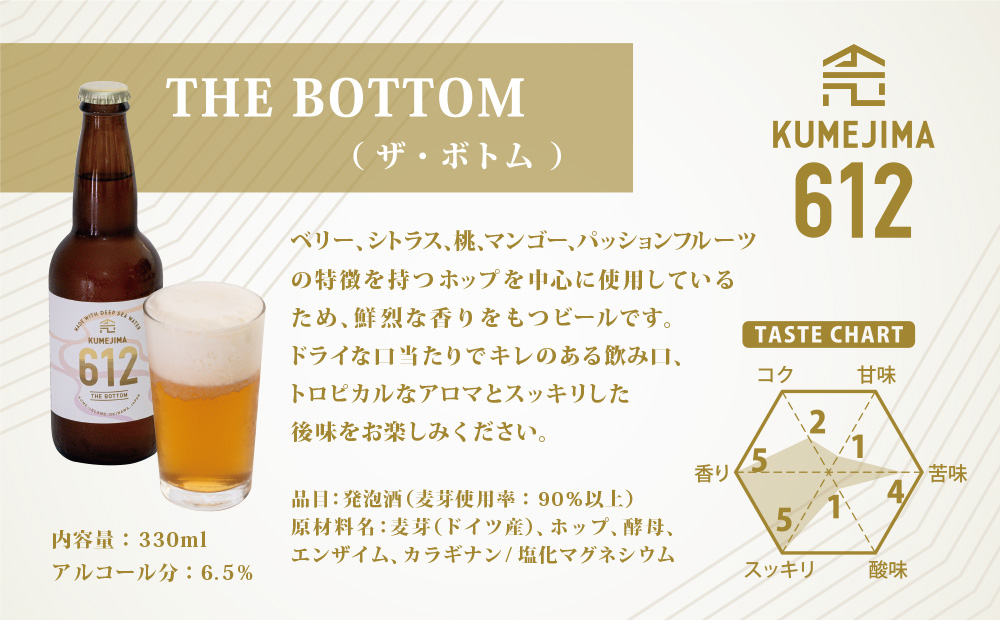 久米島のクラフトビール『KUMEJIMA612』2種 各3本 海洋深層水 仕込み ミネラル クラフト セゾン IPA 飲み比べ セット ブルワリー 醸造 発泡酒 麦芽 小麦 ホップ 酵母 ドライ フルーティー スパイシー キレ 飲み口