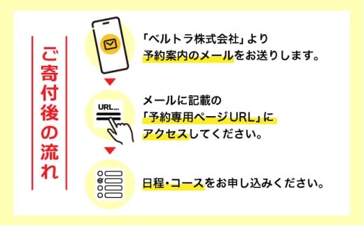 【石垣発】幻の島上陸＆海亀とシュノーケリング♪　無料『マーメイド体験、シャワー、お食事、小浜観光、片道船券付き』 竹富観光可【 旅行 体験チケット観光 大自然 体験ツアー 観光 沖縄 アクティビティ シュノーケリング 】