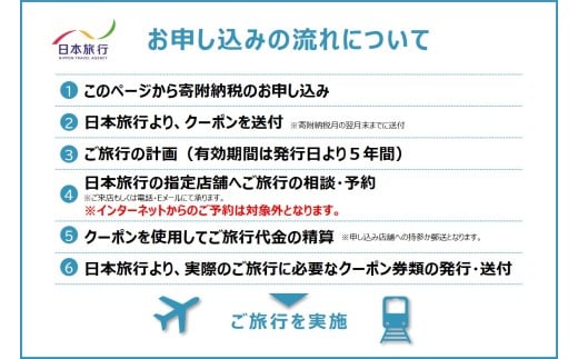 沖縄県竹富町　日本旅行　地域限定旅行クーポン30，000円分【チケット 旅行 宿泊券 ホテル 観光 旅行 旅行券 交通費 体験 宿泊 夏休み 冬休み 家族旅行 ひとり カップル 夫婦 親子 トラベルクーポン 竹富町旅行】