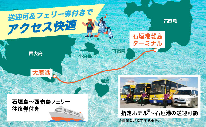 西衚島ãã³ã°ããŒãã«ããŒãã¢ãŒãïœäºç±åž¯ã®èªç¶ãåæ¥ã§æºå«ãå¬ããæŒé£ä»ãïŒïŒæå®ããã«éè¿éžæå¯ïŒç³å£å³¶çºïŒã æ
è¡ äœéšãã±ãã芳å
倧èªç¶ äœéšãã¢ãŒ 芳å
æ²çž ã¢ã¯ãã£ãã㣠ã«ããŒã