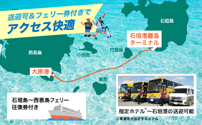 西衚島ãã³ã°ããŒãSUPã¯ã«ãŒãºïŒéžã¹ã竹å¯å³¶èгå
ãã¢ãŒïŒæå®ããã«éè¿éžæå¯ïŒç³å£å³¶çºïŒã æ
è¡ äœéšãã±ãã芳å
倧èªç¶ äœéšãã¢ãŒ 芳å
æ²çž ã¢ã¯ãã£ãã㣠SUPã