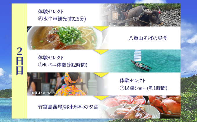 ã竹å¯çºãµãããšçŽçšéå®ã竹å¯å³¶ã®é
åãå³ããå°œããã竹å¯å³¶ãã©ã€ããŒããã¢ãŒïŒ2å1çµéå®ïŒ2æ³3æ¥ã»ãã¢æ
è¡ïŒ