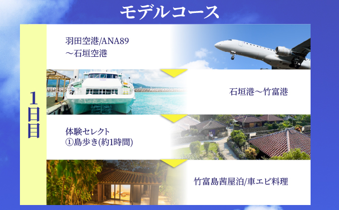 ã竹å¯çºãµãããšçŽçšéå®ã竹å¯å³¶ã®é
åãå³ããå°œããã竹å¯å³¶ãã©ã€ããŒããã¢ãŒïŒ2å1çµéå®ïŒ2æ³3æ¥ã»ãã¢æ
è¡ïŒ