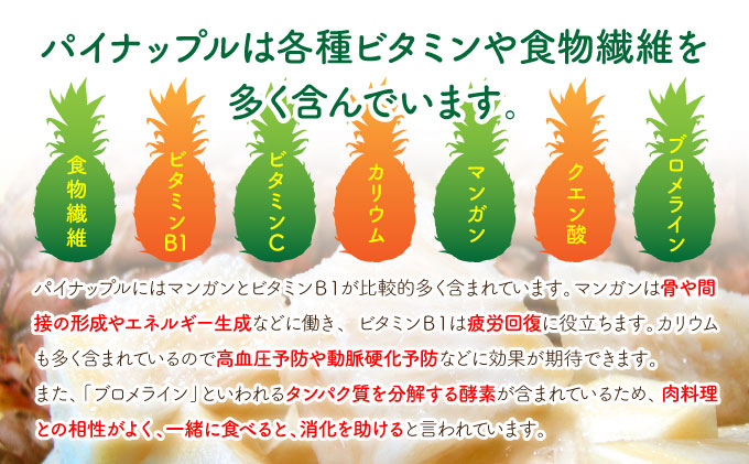 å®æäŸ¿ 2ã¶æ 2026幎 å
è¡äºçŽ ããŒããã€ã³ çŽ7.5kg çµ¶å â
ãã¡ããªãŒãµã€ãºâ
西衚島 åãšã³ãã¡ãŒããŒèªå® 2å ãæ¥œãã¿ æç© ãã«ãŒã