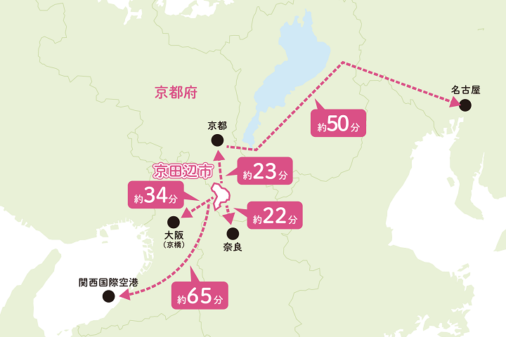 「JALふるさと納税」に 京都府京田辺市 が参加しました。