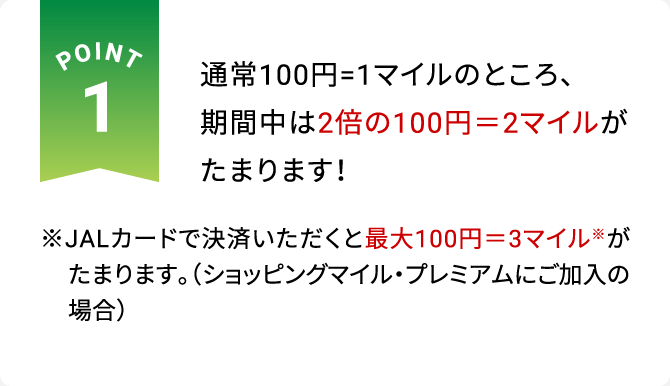 POINT1 通常100円=1マイルのところ、期間中は2倍の100円＝2マイルがたまります！※JALカードで決済いただくと最大100円＝3マイル※がたまります。（ショッピングマイル・プレミアムにご加入の場合）