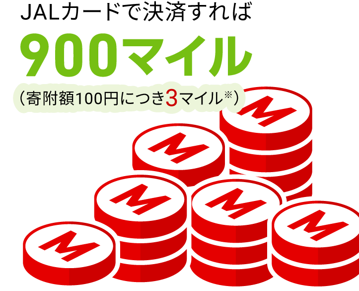 さらに！！JALカードで決済すれば900マイル（寄附額100円につき3マイル※）