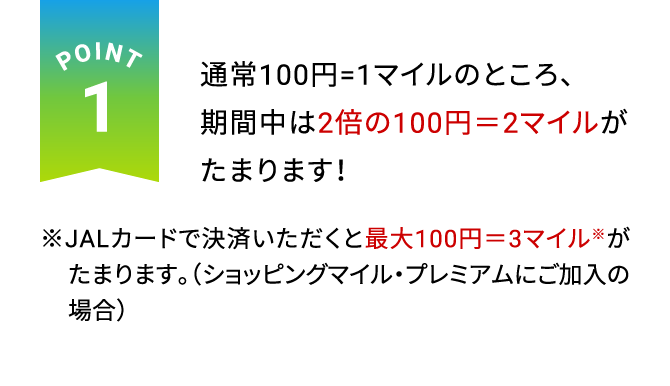 POINT1 通常100円=1マイルのところ、期間中は2倍の100円＝2マイルがたまります！※JALカードで決済いただくと最大100円＝3マイル※がたまります。（ショッピングマイル・プレミアムにご加入の場合）