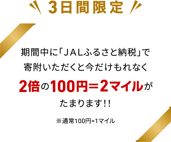 3日間限定 期間中に「ＪＡＬふるさと納税」で寄附いただくと今だけもれなく2倍の100円＝2マイルがたまります！！ ※通常100円=1マイル