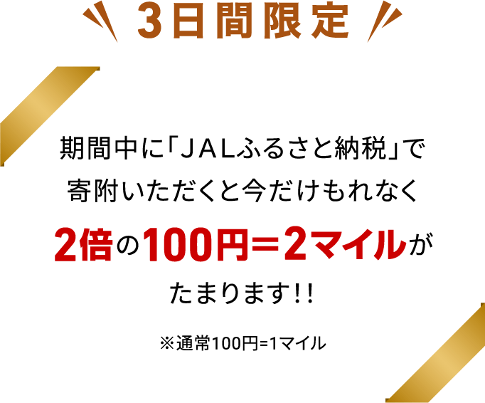 3日間限定 期間中に「ＪＡＬふるさと納税」で寄附いただくと今だけもれなく2倍の100円＝2マイルがたまります！！ ※通常100円=1マイル