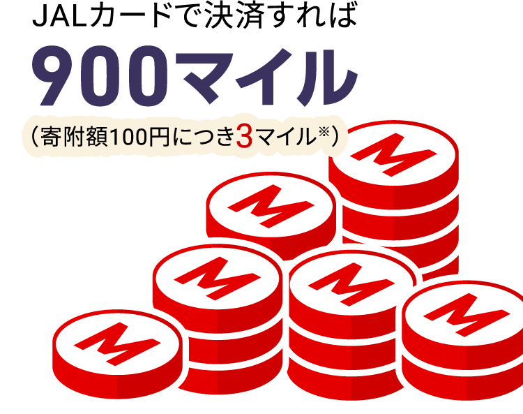 さらに！！JALカードで決済すれば900マイル（寄附額100円につき3マイル※）