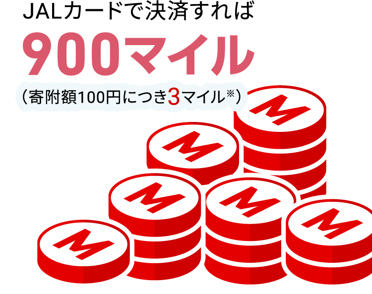 JALカードで決済すれば900マイル（寄附額100円につき3マイル※）