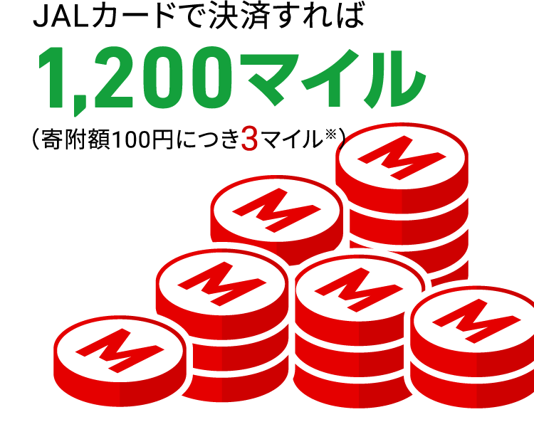 JALカードで決済すれば1200マイル（寄附額100円につき3マイル※）