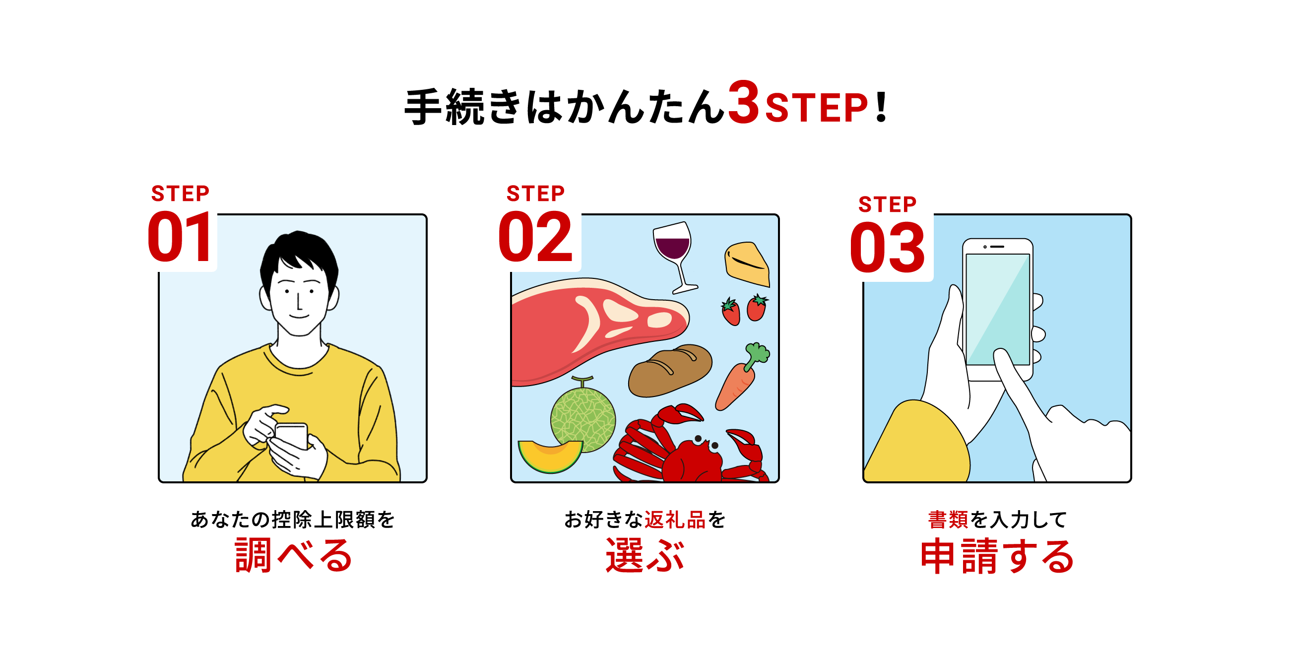 手続きはかんたん3STEP！ STEP01 あなたの控除上限額を調べる STEP02 お好きな返礼品を選ぶ STEP03 書類を書いて申請する