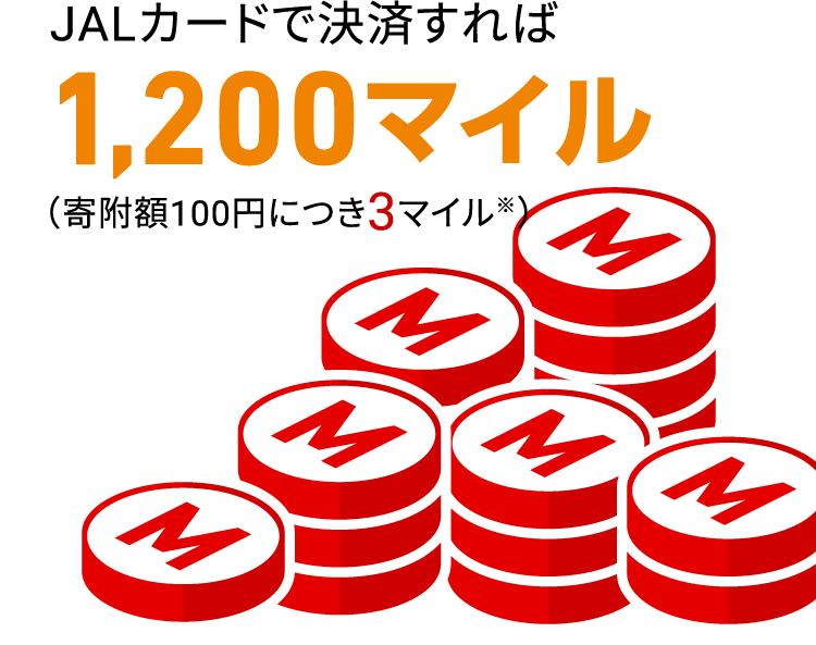 JALカードで決済すれば1200マイル（寄附額100円につき3マイル※）