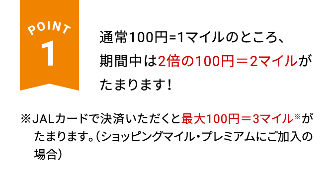 POINT1 通常100円=1マイルのところ、期間中は2倍の100円＝2マイルがたまります！※JALカードで決済いただくと最大100円＝3マイル※がたまります。（ショッピングマイル・プレミアムにご加入の場合）