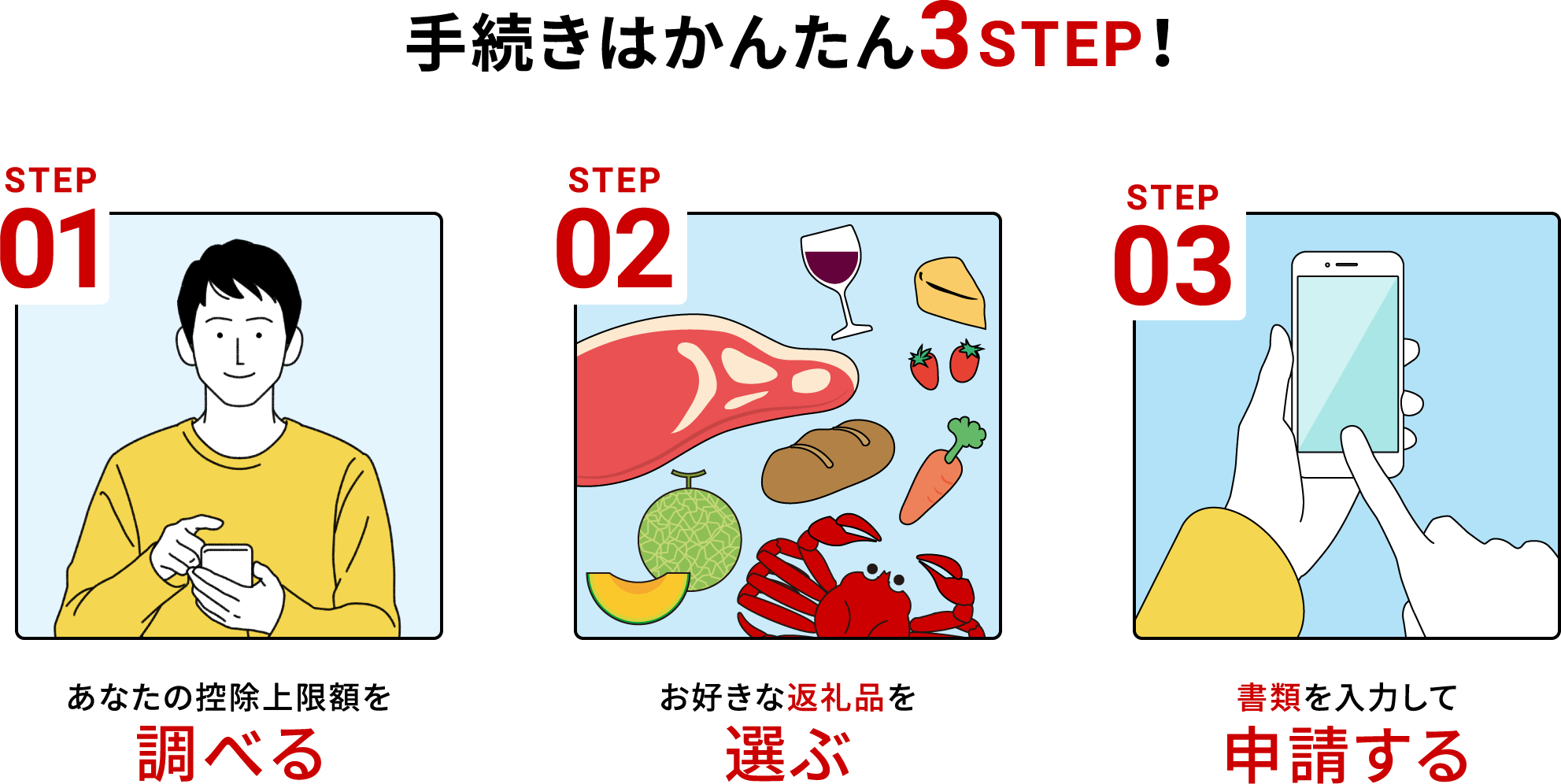 手続きはかんたん3STEP！ STEP01 あなたの控除上限額を調べる STEP02 お好きな返礼品を選ぶ STEP03 書類を書いて申請する