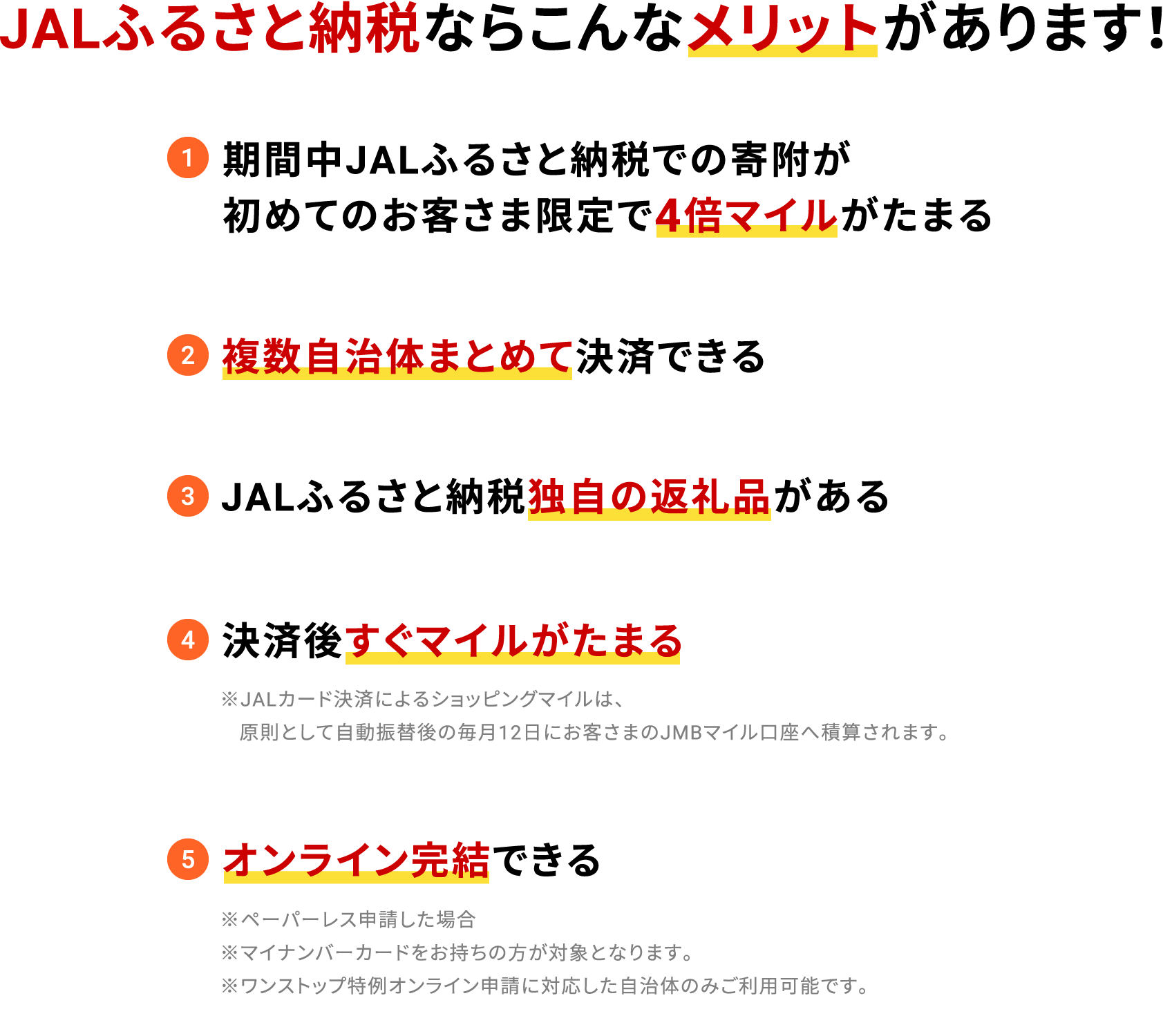 JALふるさと納税ならこんなメリットがあります！ 1 期間中JALふるさと納税での寄附が初めてのお客さま限定で4倍マイルがたまる 2 複数自治体まとめて決済できる 3 JALふるさと納税独自の返礼品がある 4 決済後すぐマイルがたまる ※JALカード決済によるショッピングマイルは、原則として自動振替後の毎月12日にお客さまのJMBマイル口座へ積算されます。 5 オンライン完結できる ※ペーパーレス申請した場合※マイナンバーカードをお持ちの方が対象となります。※ワンストップ特例オンライン申請に対応した自治体のみご利用可能です。