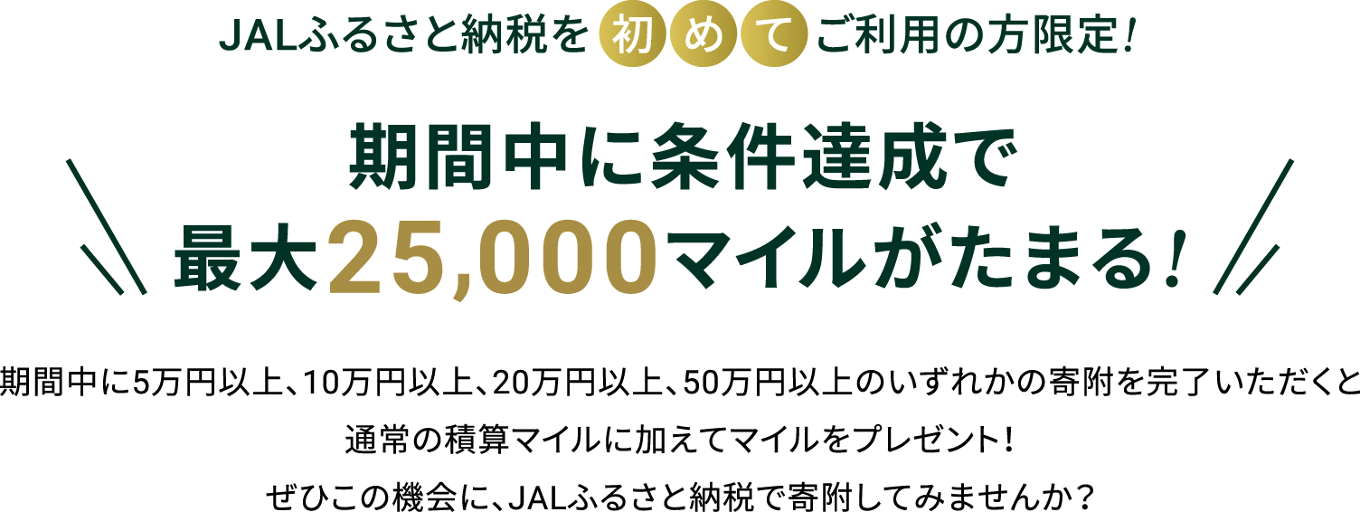 JALふるさと納税での寄附が初めての方限定　期間中に条件達成で最大25,000マイルがたまる！期間中に5万円以上、10万円以上、50万円以上のいずれかの寄附を完了いただくと通常の積算マイルに加えてマイルをプレゼント！ぜひこの機会に、JALふるさと納税で寄附してみませんか？