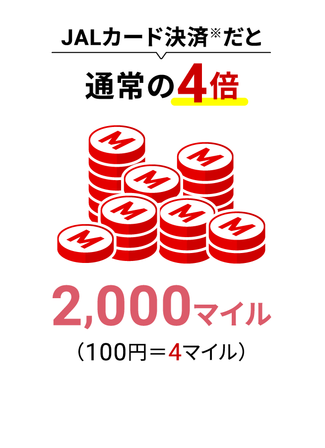JALカード決済※だと通常の4倍2,000マイル（100円＝4マイル）※ショッピングマイル・プレミアムご加入の場合。ショッピングマイル・プレミアムについてはこちら