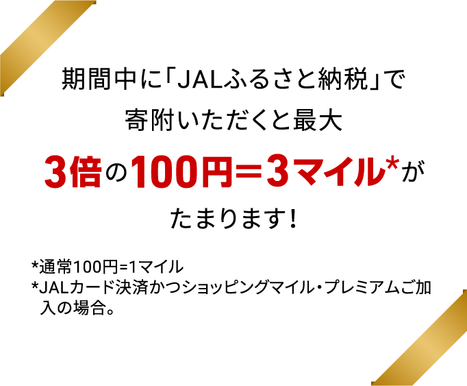 期間中に「JALふるさと納税」で寄附いただくと最大3倍の100円＝3マイル※がたまります！※通常100円=1マイル※JALカード決済かつショッピングマイル・プレミアムご加入の場合。