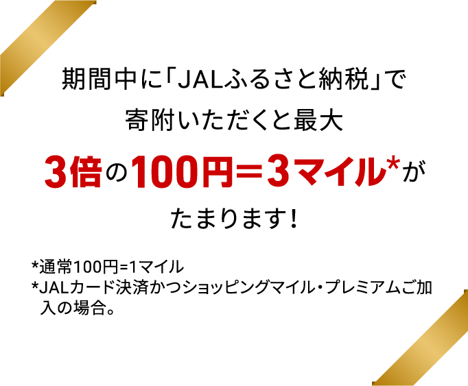 期間中に「JALふるさと納税」で寄附いただくと最大3倍の100円＝3マイル※がたまります！※通常100円=1マイル※JALカード決済かつショッピングマイル・プレミアムご加入の場合。