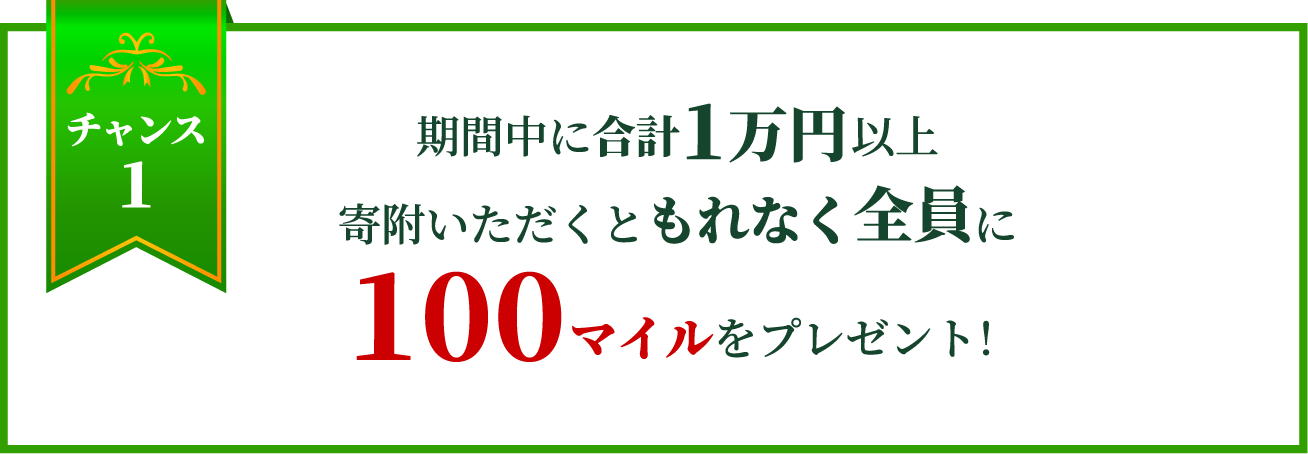 チャンス1 期間中に合計1万円以上寄附いただくともれなく全員に100マイルをプレゼント！