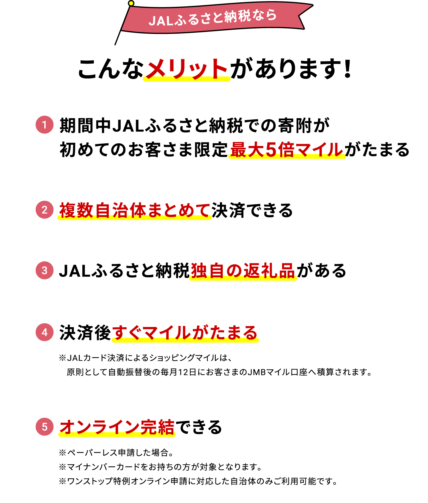 JALふるさと納税ならこんなメリットがあります！ 1 期間中JALふるさと納税での寄附が初めてのお客さま限定で5倍マイルがたまる 2 複数自治体まとめて決済できる 3 JALふるさと納税独自の返礼品がある 4 決済後すぐマイルがたまる ※JALカード決済によるショッピングマイルは、原則として自動振替後の毎月12日にお客さまのJMBマイル口座へ積算されます。 5 オンライン完結できる ※ペーパーレス申請した場合※マイナンバーカードをお持ちの方が対象となります。※ワンストップ特例オンライン申請に対応した自治体のみご利用可能です。