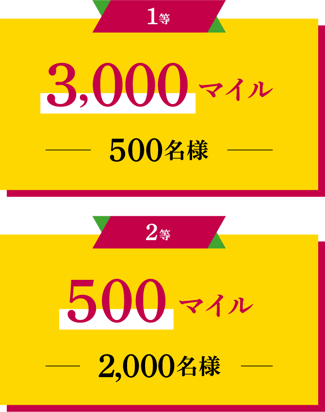 1等3,000マイル500名様 2等500マイル2,000名様