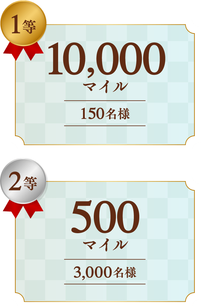 1等10,000マイル150名様 2等500マイル3,000名様